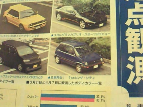 CITYを見た!?
